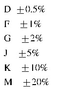 工程師經(jīng)驗(yàn)：設(shè)計(jì)中片式電阻的選擇應(yīng)注意哪些事項(xiàng)？