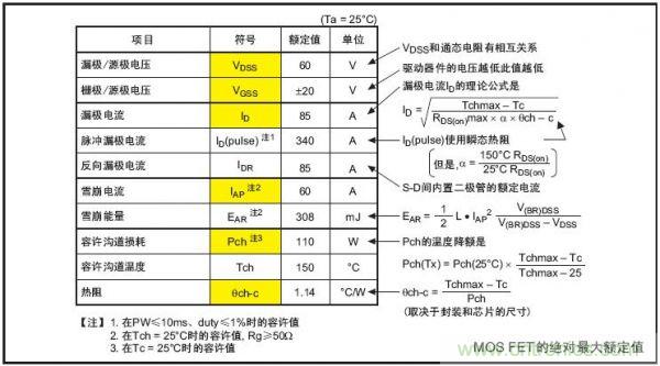 工程師分享：如何選擇合適的MOSFET器件？