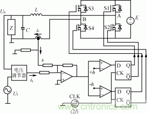 比比看，兩種逆變電源的控制方式誰更優(yōu)？