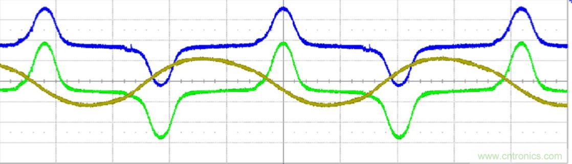 初學(xué)者福音！手把手教你測量識別節(jié)能燈波形