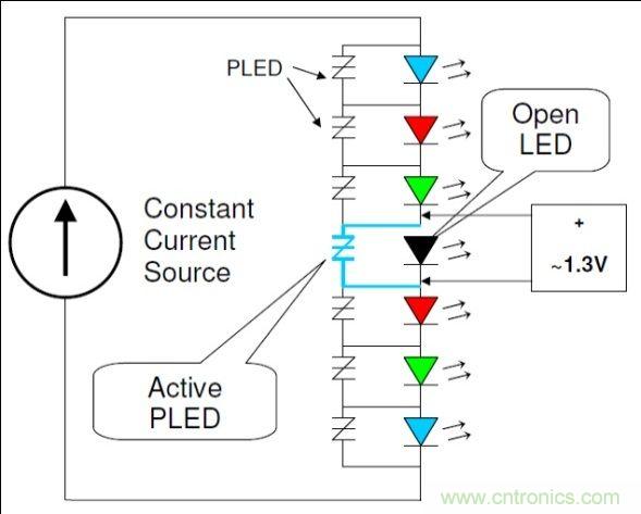 工程師詳解：如何優(yōu)化串聯(lián)LED照明電路保護設計