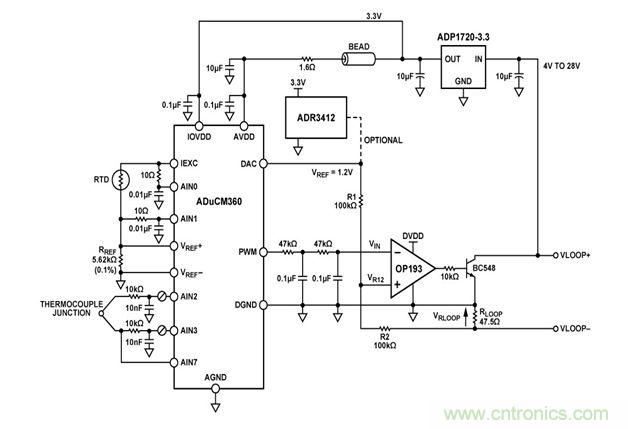 ADuCM360控制4 mA至20 mA基于環(huán)路的溫度監(jiān)控電路 