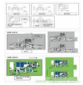 圖1：基于基本設(shè)計(jì)原則的布線模式；圖2：升壓電路的PCB設(shè)計(jì)示例。圖3：降壓電路的PCB設(shè)計(jì)示例