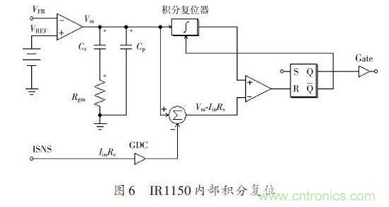 有圖有真相：針對(duì)無橋APFC電路的單周期控制方案與應(yīng)用 