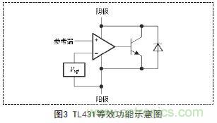 牛人支招！基于TL431的線性精密穩(wěn)壓電源的設(shè)計