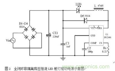 旨在突破！源于TRUEC2技術(shù)的高性能LED射燈方案