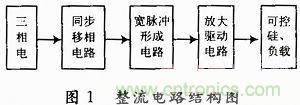 一種高端大氣簡(jiǎn)約實(shí)用的整流電路實(shí)例分析