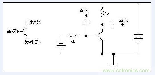 三極管放大電路設(shè)計分析