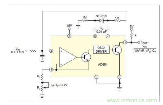 采用一個固定電阻與電容的典型實現(xiàn)方法