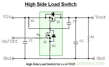 MOSFET用作帶電平轉(zhuǎn)換功能的高邊負(fù)載開(kāi)關(guān)