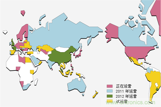 LTE的趨勢