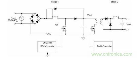 典型的兩級離線功率轉(zhuǎn)換器