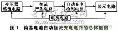 搜羅全網(wǎng)經(jīng)典充電電路設(shè)計(jì)，度娘知道的也不過如此了