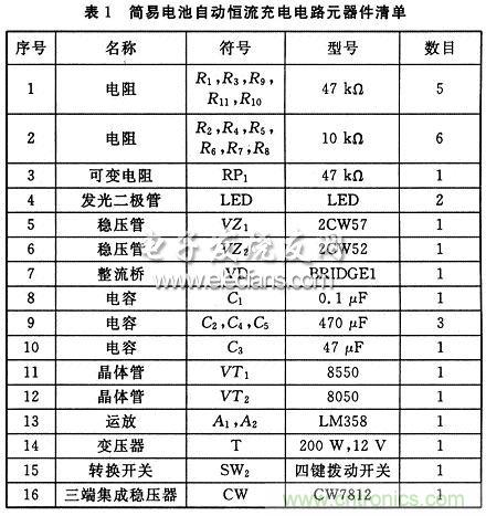 搜羅全網(wǎng)經(jīng)典充電電路設(shè)計(jì)，度娘知道的也不過如此了