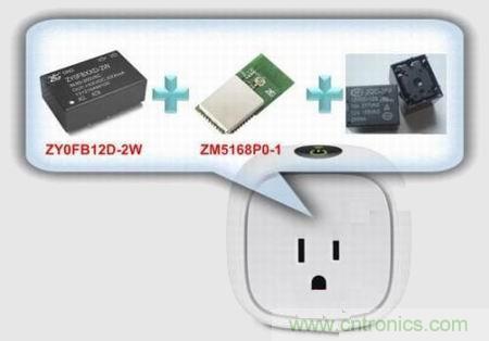 智能插座的推薦設(shè)計(jì)方案：
