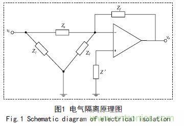 基于FPGA的電容在線測(cè)試系統(tǒng)設(shè)計(jì)