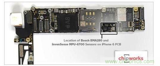 iPhone 6內(nèi)含1顆InvenSense的六軸陀螺儀-加速度計(jì)組合組件，以及1顆Bosch的三軸加速度計(jì)BMA280