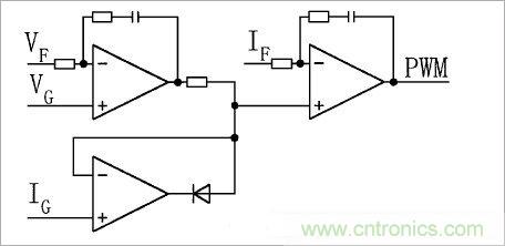 專(zhuān)家給你深入解析電鍍用移相全橋軟開(kāi)關(guān)電路