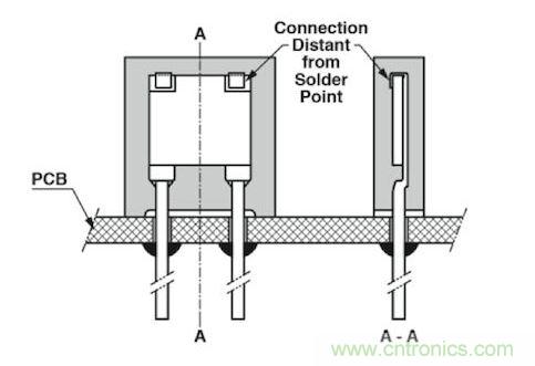 通孔元件可以取得更好的穩(wěn)定性，因?yàn)樗鼈儾粫?huì)受到來(lái)自PCB的熱機(jī)械應(yīng)力