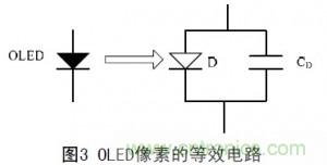 工程師解析：OLED的無源驅(qū)動技術(shù)