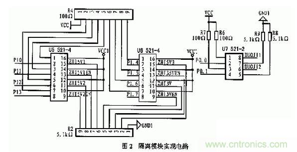 驅(qū)動模塊電路設(shè)計(jì)