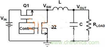提升DC-DC降壓轉(zhuǎn)換器的性能，電容電感是關(guān)鍵！