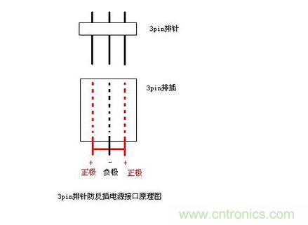 DIY頭戴式藍(lán)牙耳機(jī)，