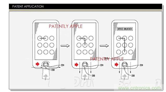 蘋果新Touch ID讓Android好無語(yǔ)