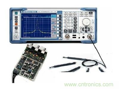 微說(shuō)：ZVL網(wǎng)絡(luò)分析儀如何稱霸射頻領(lǐng)域？