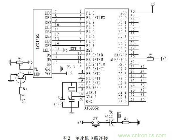 CPLD電路設(shè)計(jì)