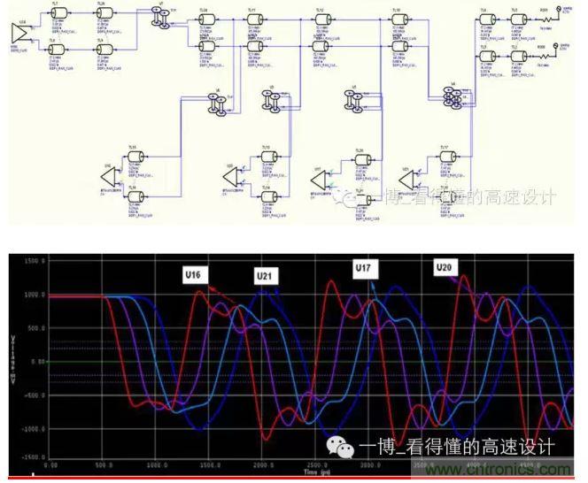 無差分電容的時(shí)鐘信號(hào)拓?fù)浼安ㄐ? width=