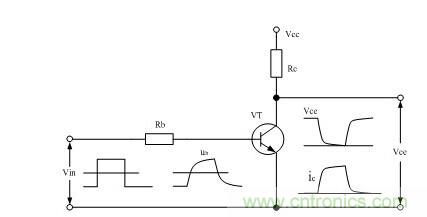 晶體管開關電源原理圖