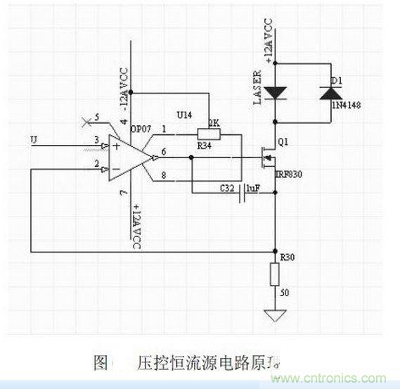 FPGA激光器驅(qū)動(dòng)怎么辦？電路設(shè)計(jì)指南幫你忙