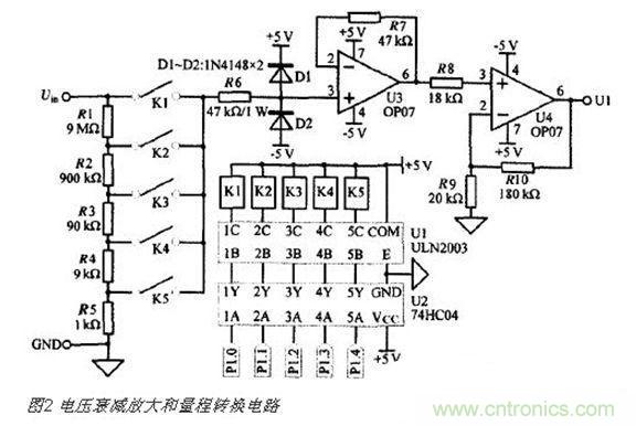 高精度、交直流電壓數(shù)據(jù)采集系統(tǒng)設(shè)計(jì)攻略