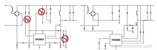 相比前代產(chǎn)品iW3609（左），iW3688（右）采用專利數(shù)字算法，完全消除了外部泄放電路、外部VCC電路和啟動電路