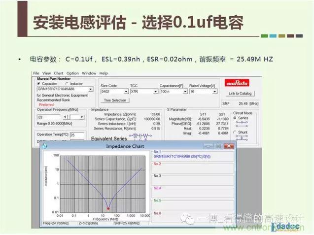 一個Murata 0402封裝，0.1uf電容的參數(shù)