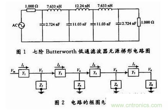 濾波器電路