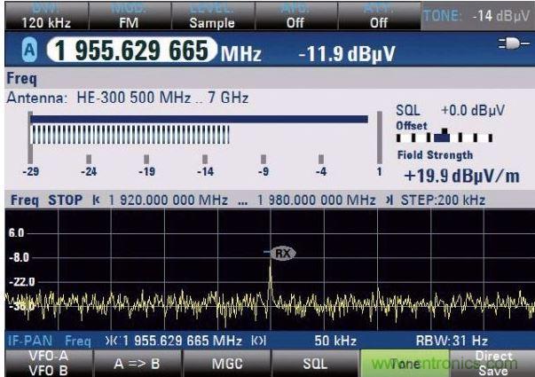 測量中心頻率的信號電平，通過單音體現(xiàn)