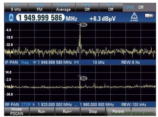 PSCAN停止后顯示雙頻譜，在上方的中頻頻譜更好地顯示干擾信號