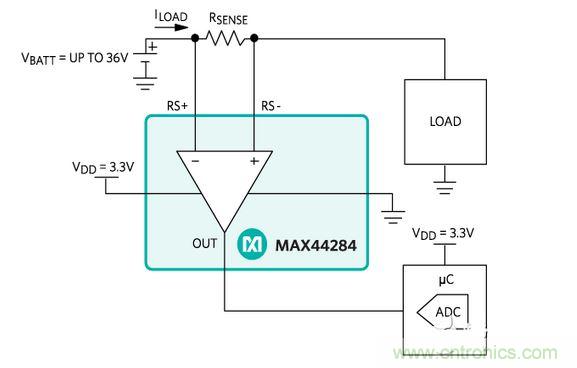 電流檢測(cè)放大器應(yīng)用電路設(shè)計(jì)