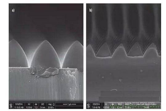 圖案化藍(lán)寶石基板通過光致抗蝕劑掩膜在電感耦合等離子體干法反應(yīng)性腐蝕保持良好剛性結(jié)構(gòu)（如圖a）,然而，如果光致抗蝕劑掩膜的剛性結(jié)構(gòu)在抗蝕過程中沒有得到保持，那么結(jié)果會很差（如圖b）