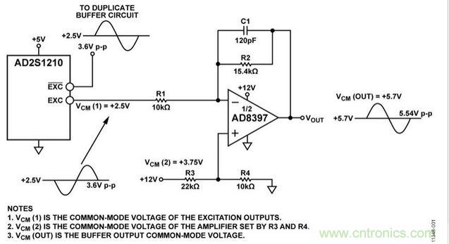 采用AD8397的高電流緩沖器支持AD2S1210 RDC激勵信號輸出（原理示意圖，未顯示去耦和所有連接） 