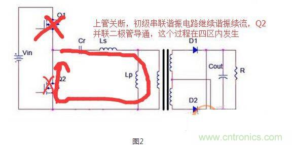 MOS管并聯(lián)二極管Trff在LLC拓?fù)渲械年P(guān)鍵作用