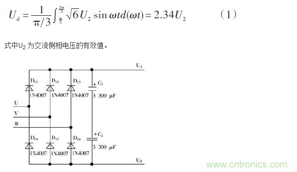 詳述變頻電源的整流、驅(qū)動(dòng)、逆變、濾波模塊