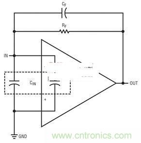 跨阻抗放大器用于光電二極管