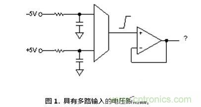 聽(tīng)過(guò)汽車超速開(kāi)罰單，放大器被抓超速聽(tīng)說(shuō)過(guò)沒(méi)？