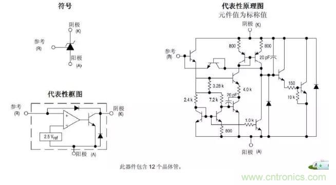 光耦在開(kāi)關(guān)電源中的作用你不知道？小編告訴你