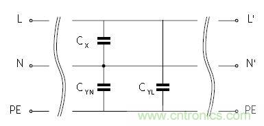 怎么權(quán)衡最小漏電流與最佳衰減效果？簡(jiǎn)析漏電流