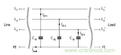 怎么權(quán)衡最小漏電流與最佳衰減效果？簡(jiǎn)析漏電流