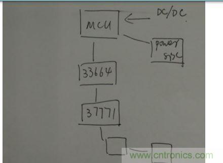 菊花鏈通訊替代傳統(tǒng)的CAN總線通訊。